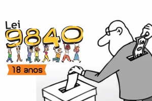 Lei 9840 completa 18 anos