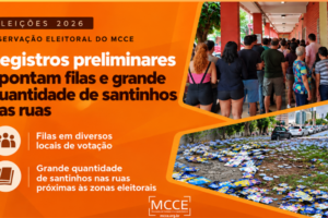 Observação Eleitoral do MCCE registra filas e grande quantidade de santinhos nas ruas